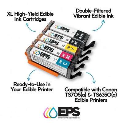 5 Cartouches XL Encre Comestible CLI581/ PGI580 - Compatible Canon TS705/TS6350 - EPS